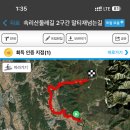 둘레길2구간 이미지