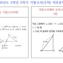 수학의美학원미 네이버블로그