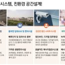 구로미래에코타워 지식산업센터 이미지