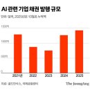 벤더(Vender)