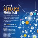 인천광역시상생유통지원센터