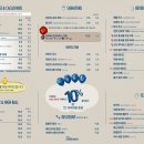 9로평상