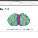 발트레이닝센터