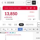 유진자동차병원 네이버블로그