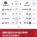 국도태권도체육관 | 제가 백수라서 부러우세요?