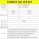 통진 꼬꼬오리 주물럭 일요라이딩(2023년3월5일) 이미지