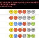 로또천국 이미지