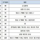 제주장애인연맹(제주DPI) 이미지