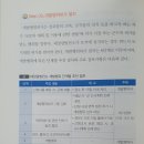 설문태양광발전소 이미지