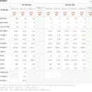 에스엘에스바이오 이미지