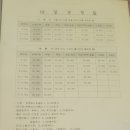 59펫살롱 이미지