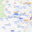 혜당생활과학 홍제점 | 서울 서대문구 30평대 아파트 매매가 TOP 5 | 이편한세상신촌 23억 vs 힐스테이트신촌