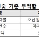 주식회사 씨케이컴퍼니 이미지