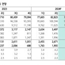 하나철강