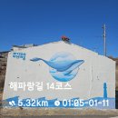 1.11.해파랑길 14코스 이미지