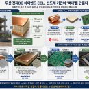 두산전자 - 36928 | 두산전자