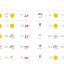 후아유강릉게스트하우스