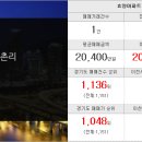 부발초병설 이미지