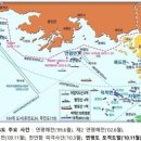 서해 - 사상구 | 서해