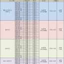 대구 우주최강리그 2020년 리그 모집공고 이미지