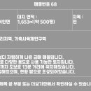 공주토지공인중개사사무소 이미지