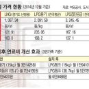 케이비에너지 이미지