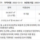 모곡근린공원2 네이버블로그