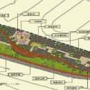 본동행정복지센터 회의실 이미지