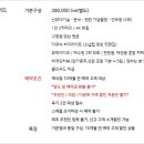 코드커피 - 진주시 판문오동길 99-7 | 코드커피