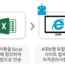 에이웍스