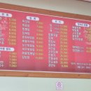 중화춘 네이버블로그