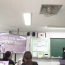 10219 윤가현 ,10222 최윤지-독립문 구조물로 보는 독립협회의 역사 이미지