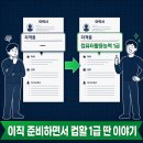 실무 엑셀&파워포인트(주말) | 시흥엑셀학원 수강생 후기｜이직 준비하면서 컴활 1급 딴 이야기