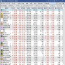 위너스 I&C 이미지