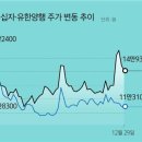 유한헬스케어 이미지