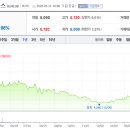 (주)엠디약품 이미지