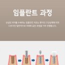 연세으뜸치과의원 이미지