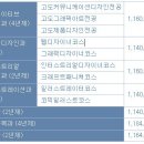 제이일본유학 이미지