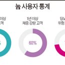 동반자케어 이미지