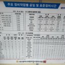 화원삼보정비검사소 이미지