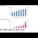 매일방송