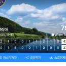 미소진산업 | 계양구 골프연습장에서 레슨받고 코리아cc 79타 달성 -feat-KPGA 김태현 현역 투어프로