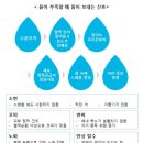 SM타이거짐 더크라운 이미지