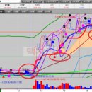 현트레이딩 이미지