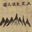 오성수지 이미지