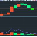 스틸뱅크 이미지