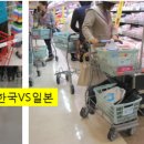 차이하나마트