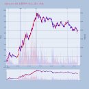 메딕코리아 이미지