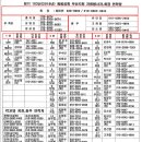 원봉공회부산지회 이미지