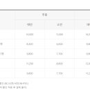 솔샘노래연습장 이미지